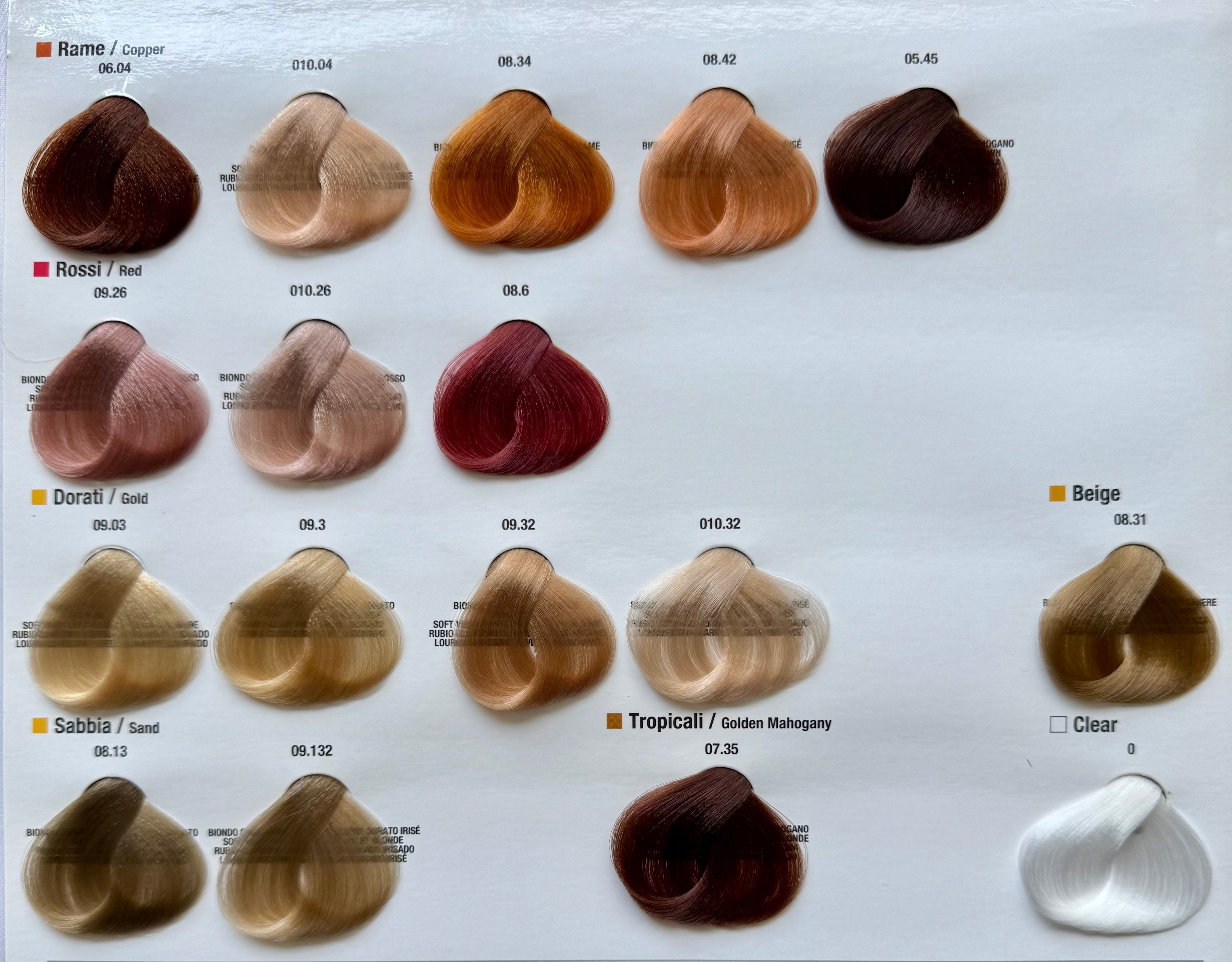 Shade chart 2