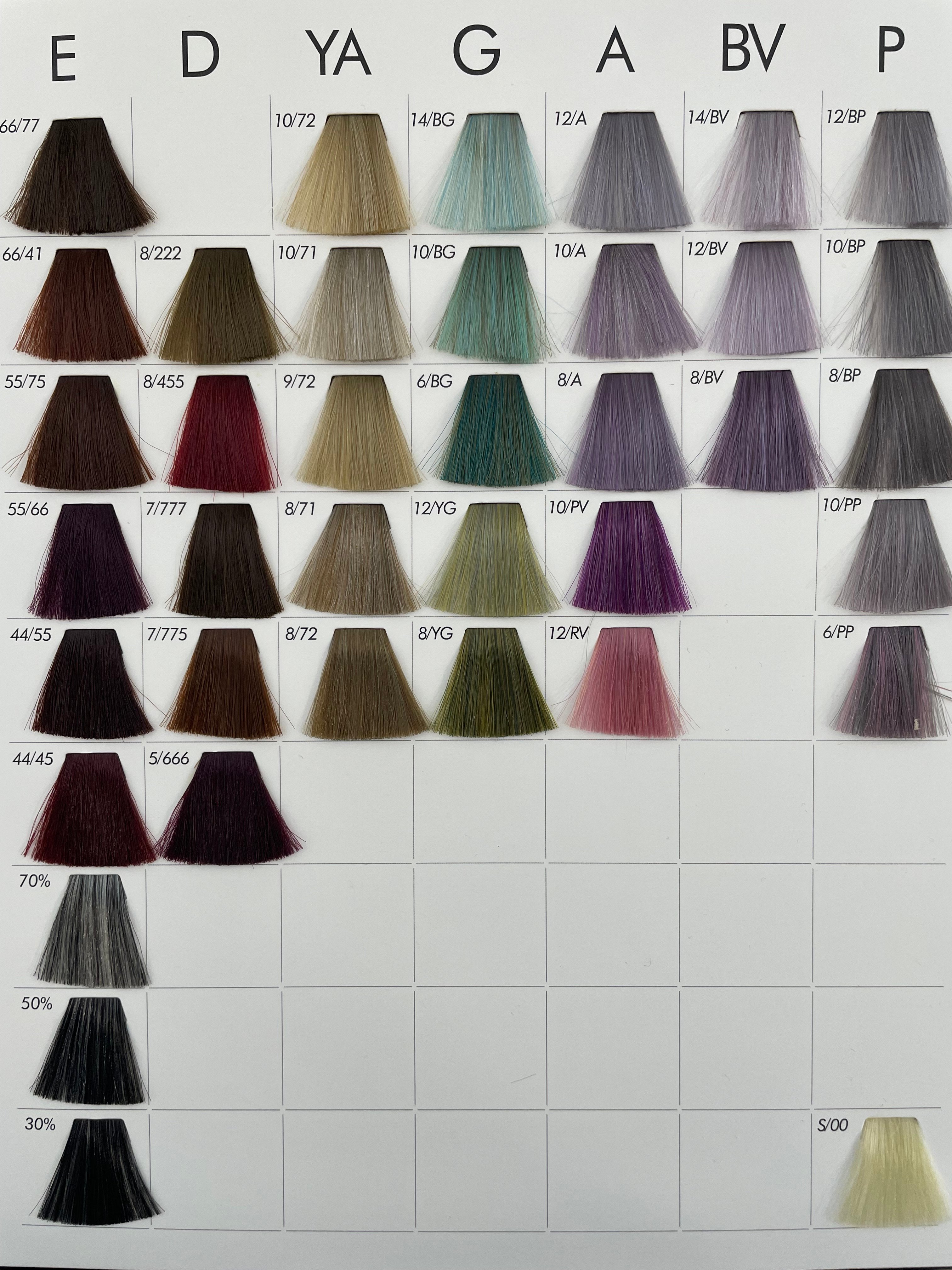 Shade chart 3
