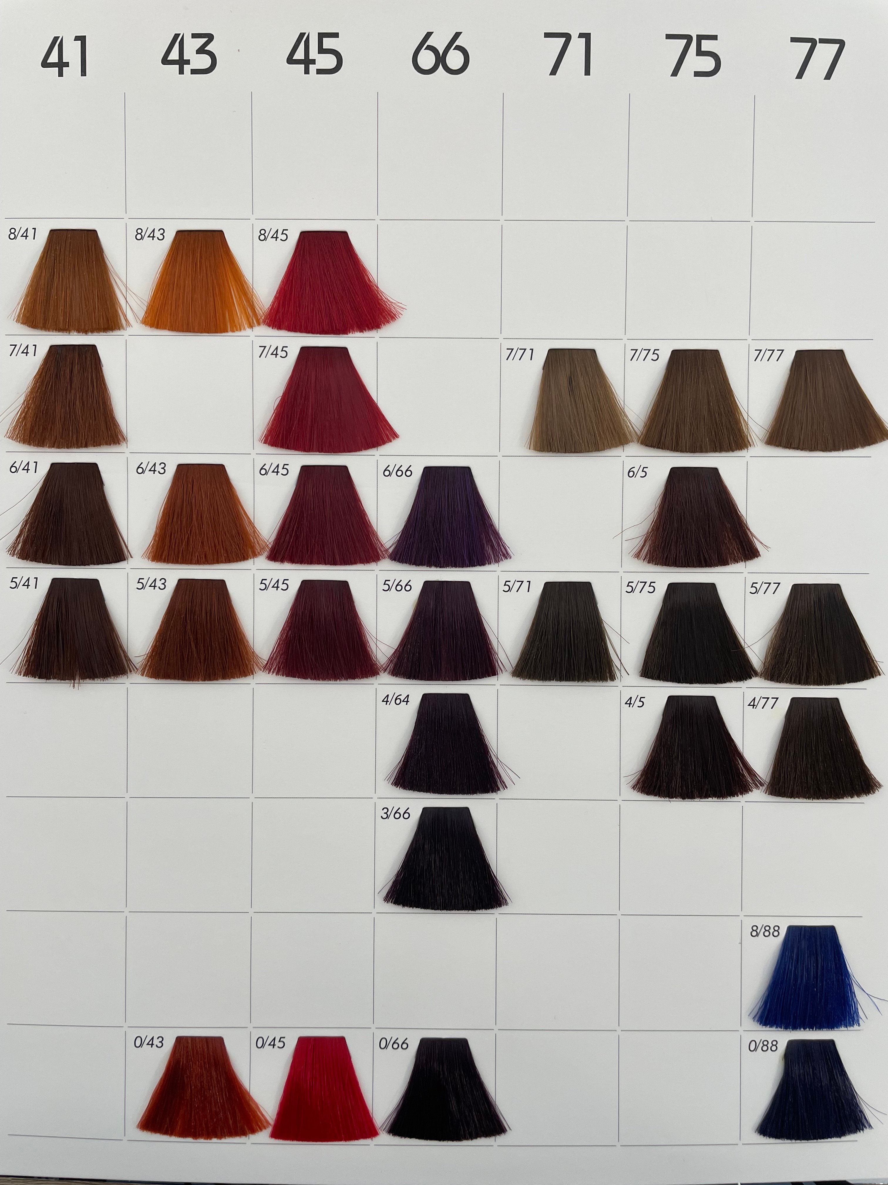 Shade chart 2