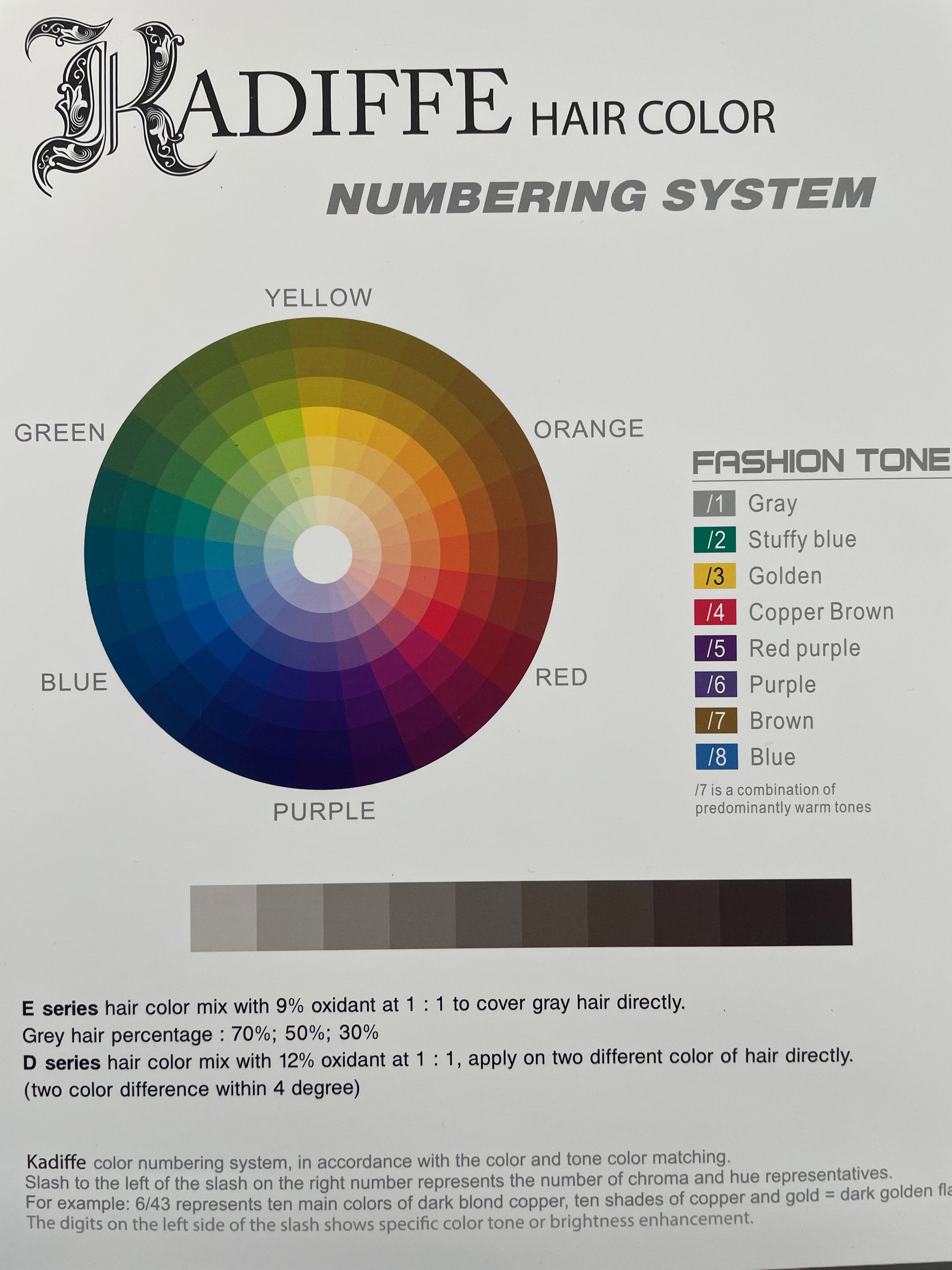 Shade chart 4