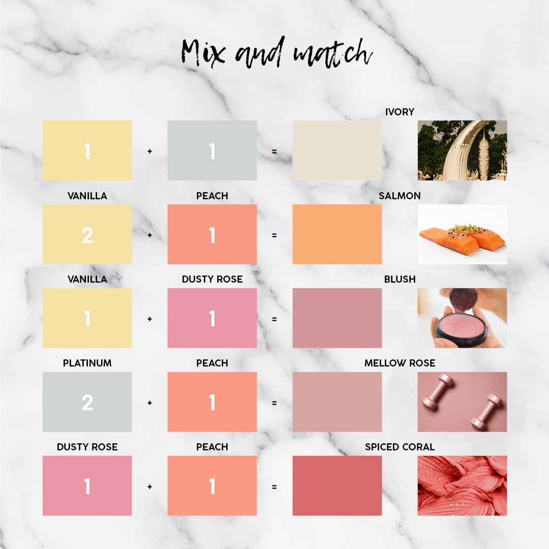 Shade chart 2