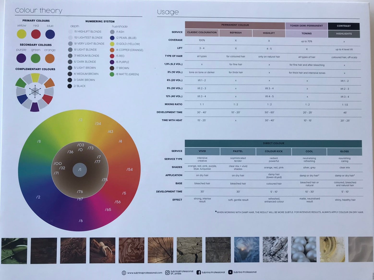 Shade chart 11