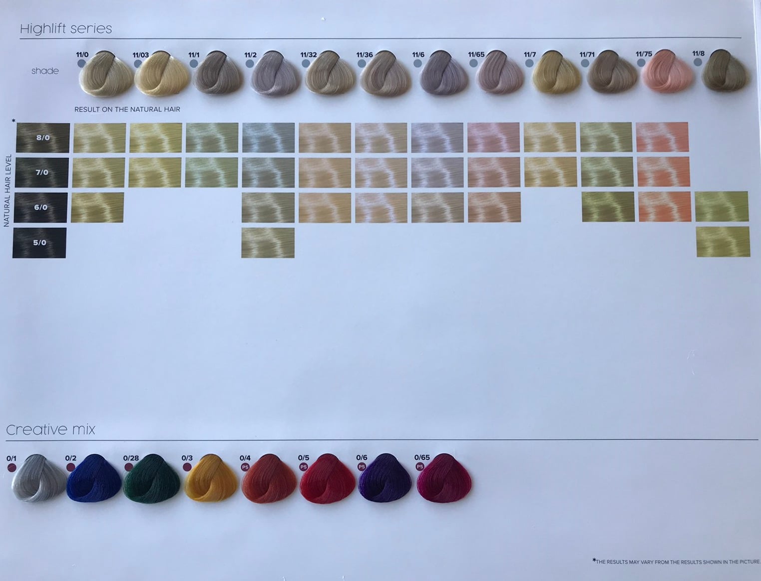 Shade chart 9