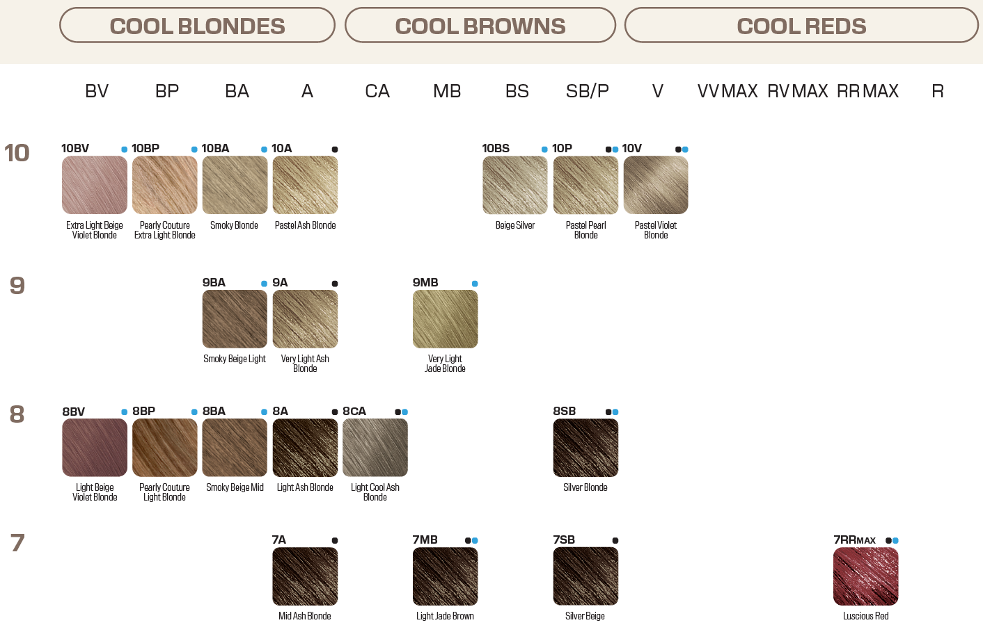 Shade chart 8