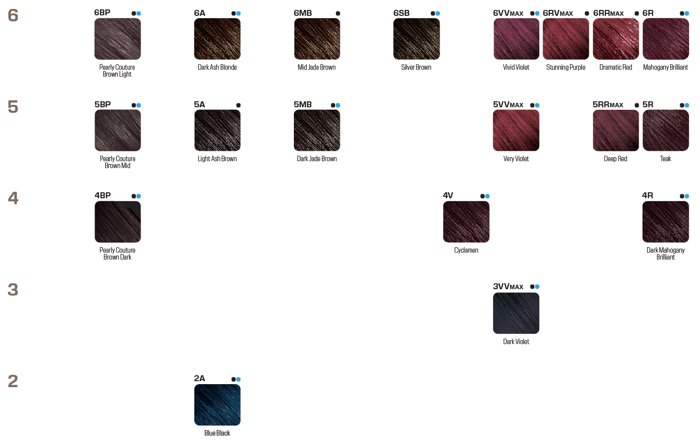Shade chart 9