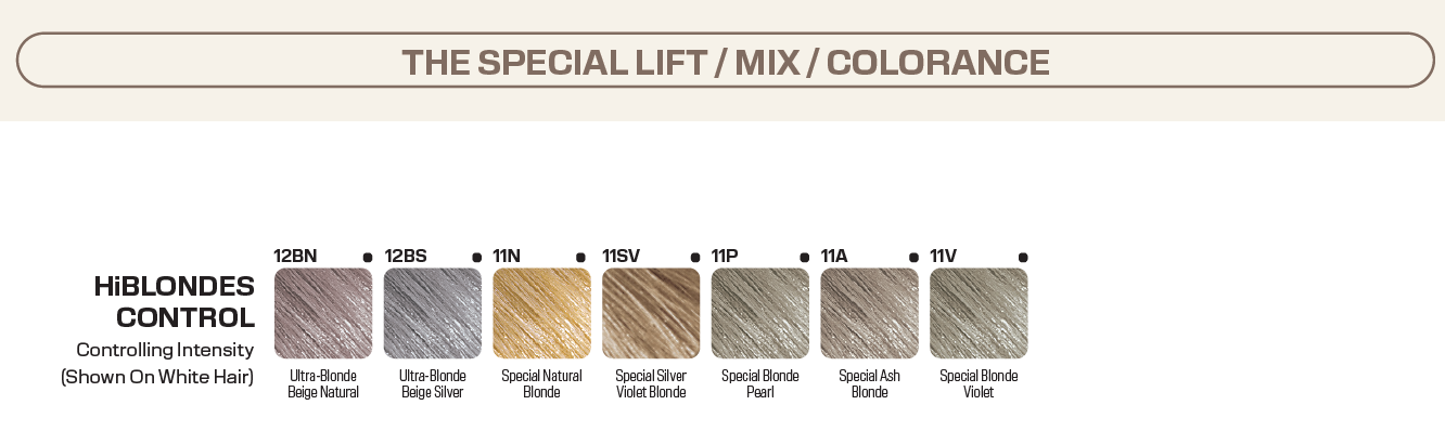 Shade chart 5