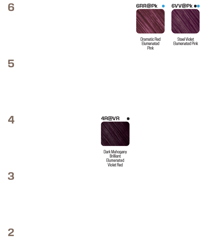 Shade chart 4
