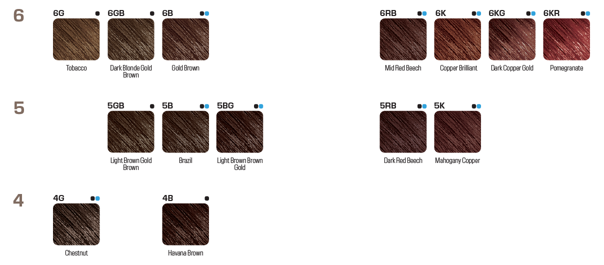 Shade chart 7