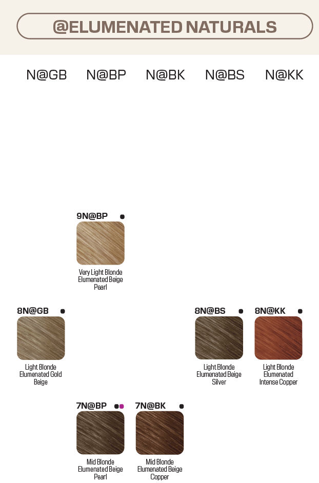 Shade chart 3