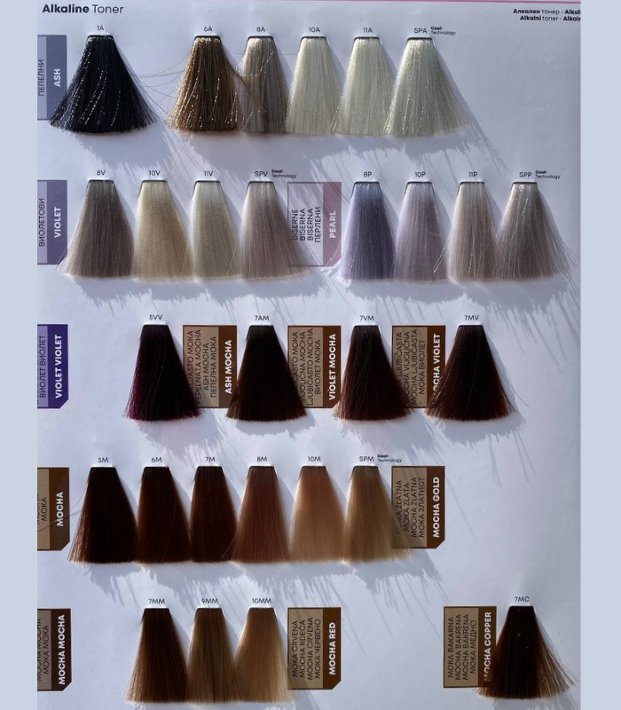 Shade chart 2