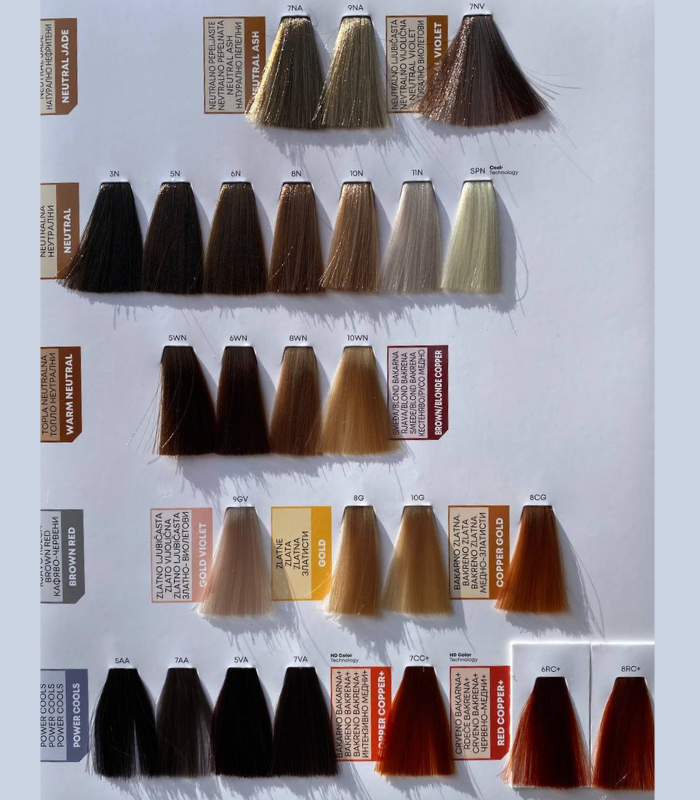 Shade chart 1
