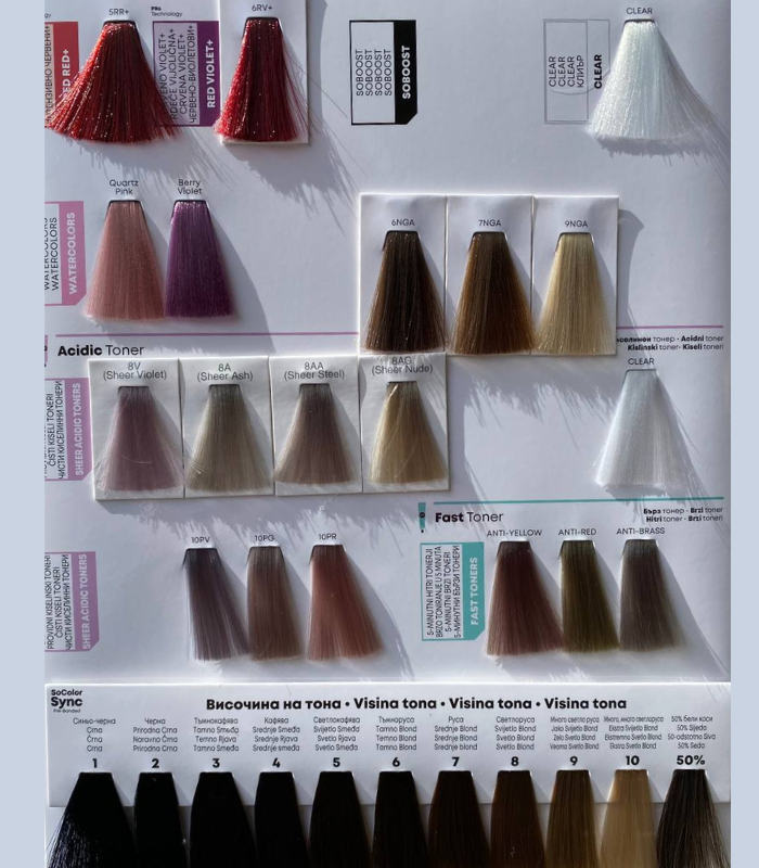Shade chart 3