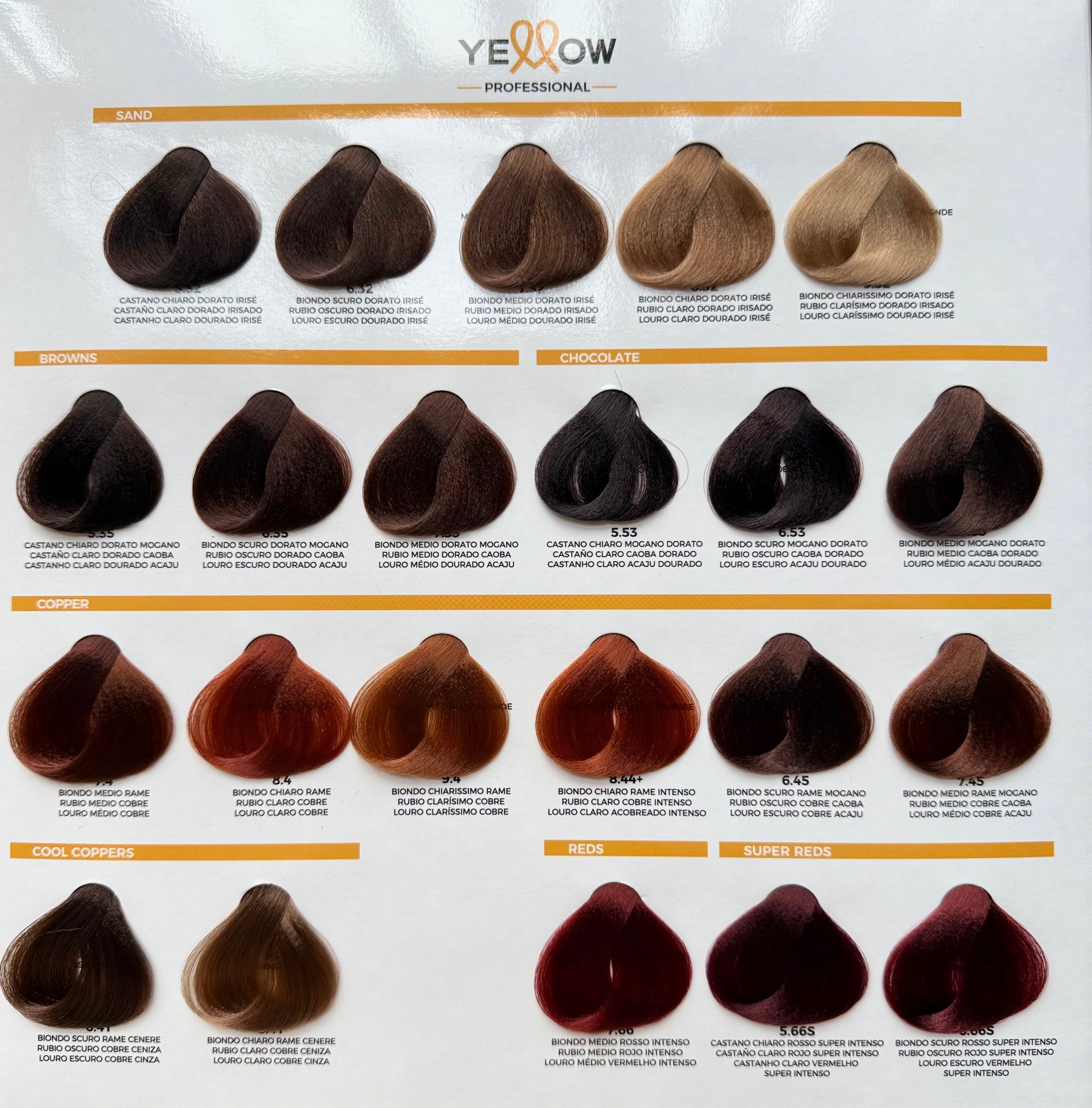 Shade chart 2