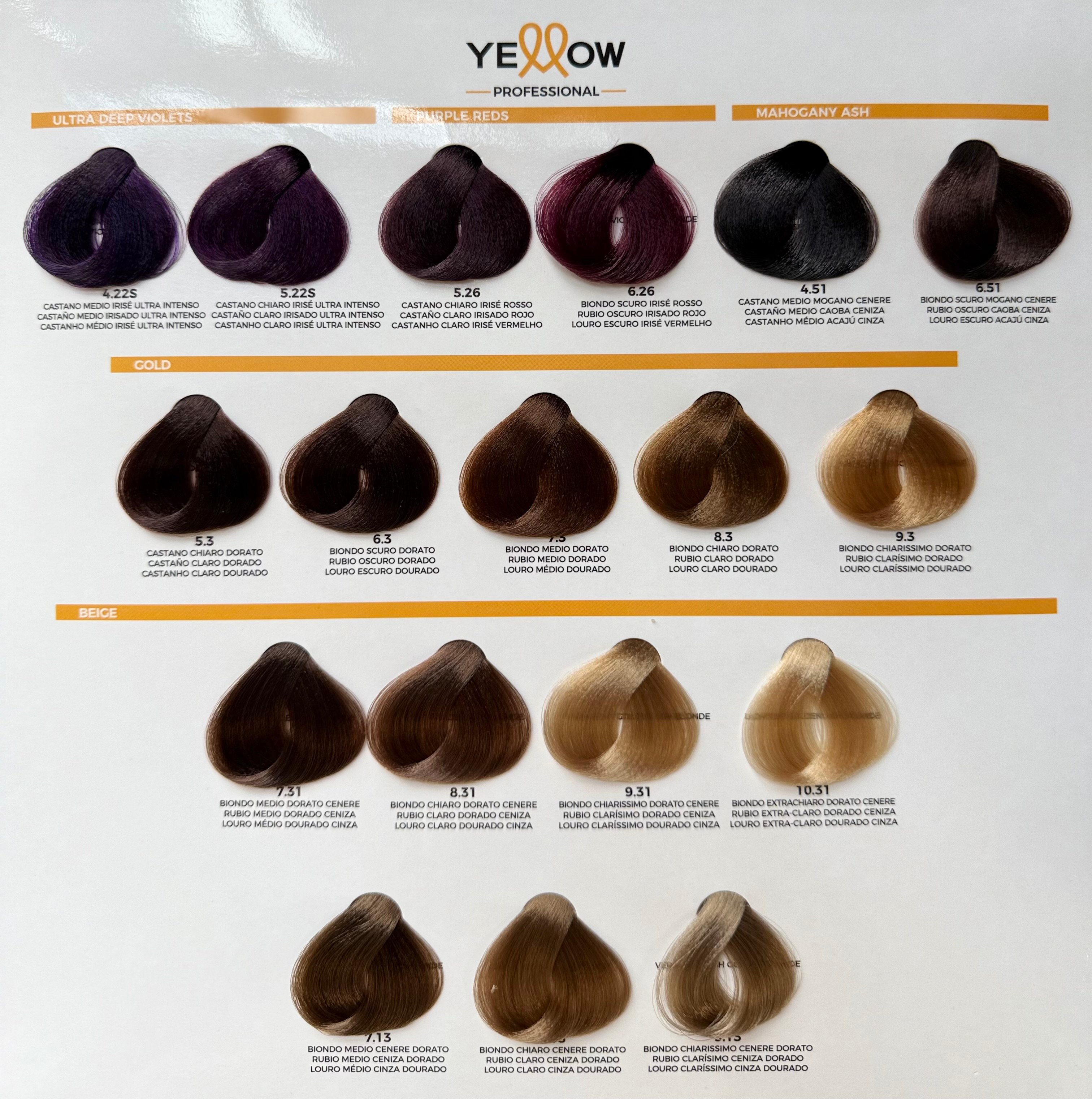 Shade chart 4