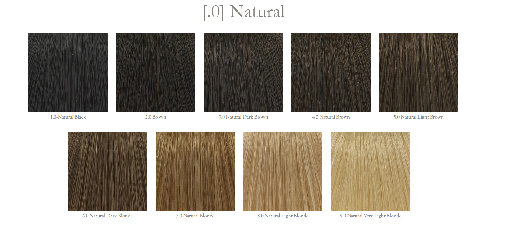 Shade chart 1