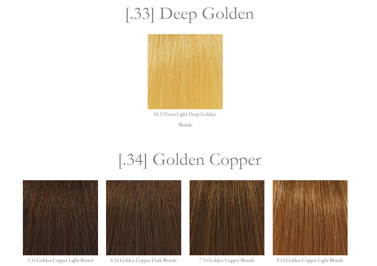 Shade chart 6