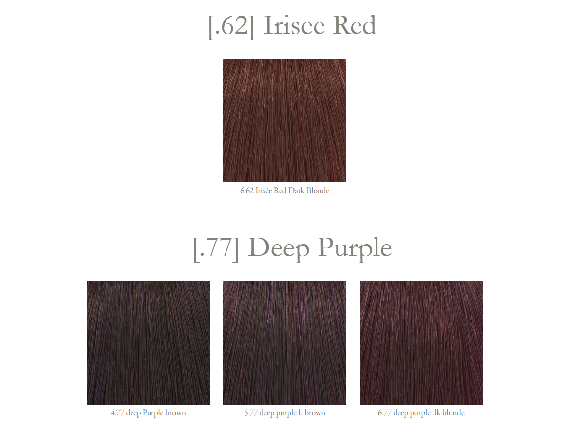 Shade chart 12
