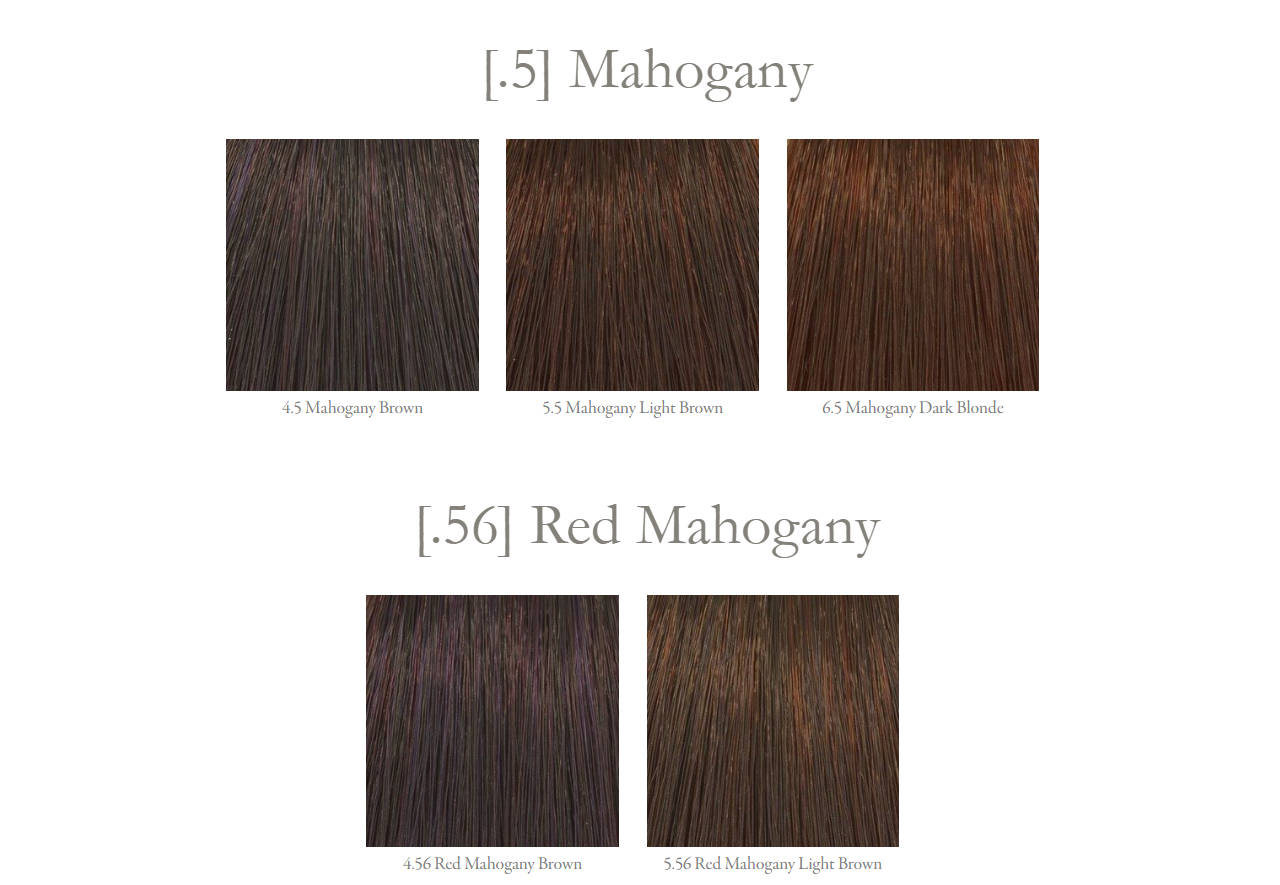 Shade chart 10