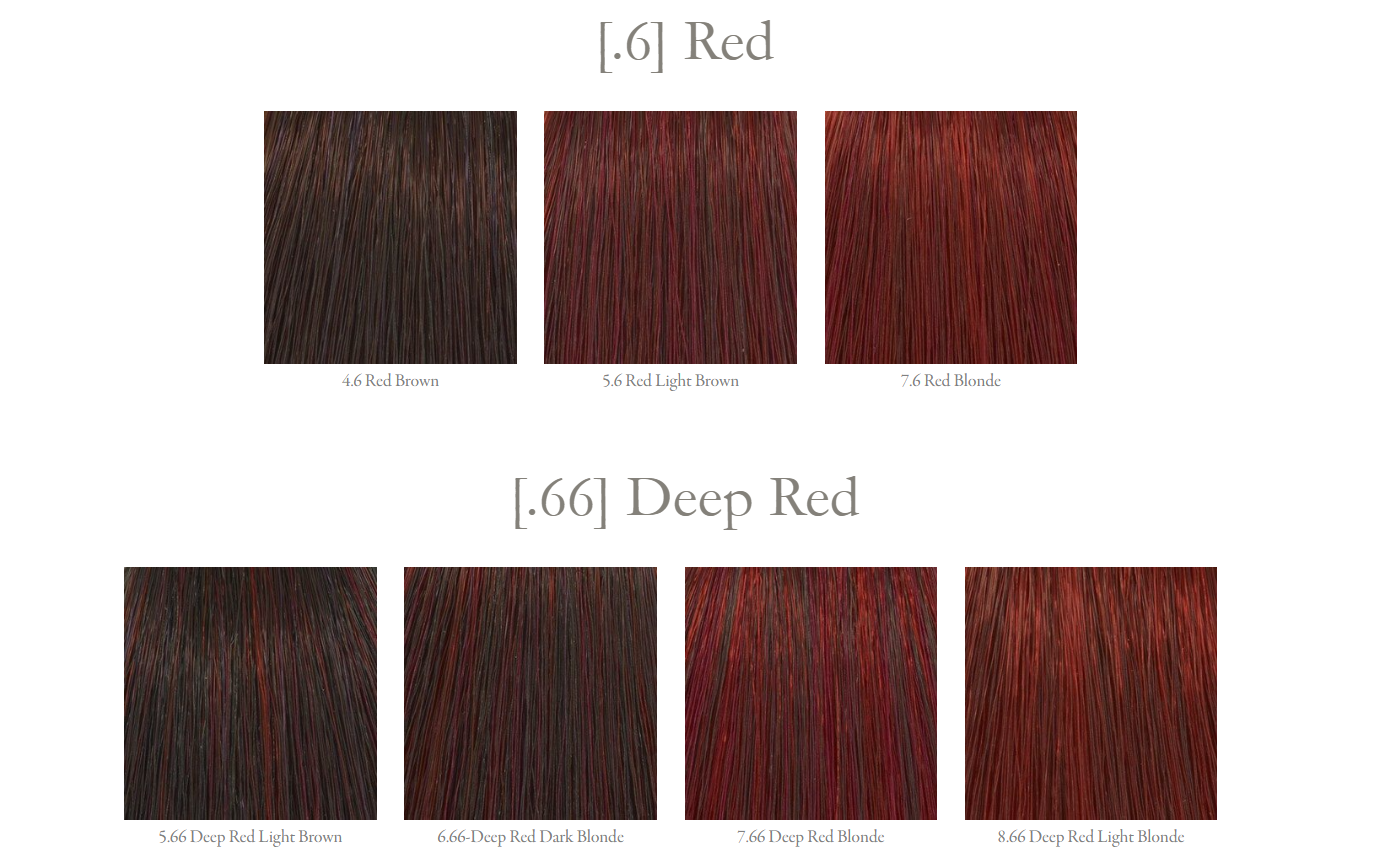 Shade chart 11