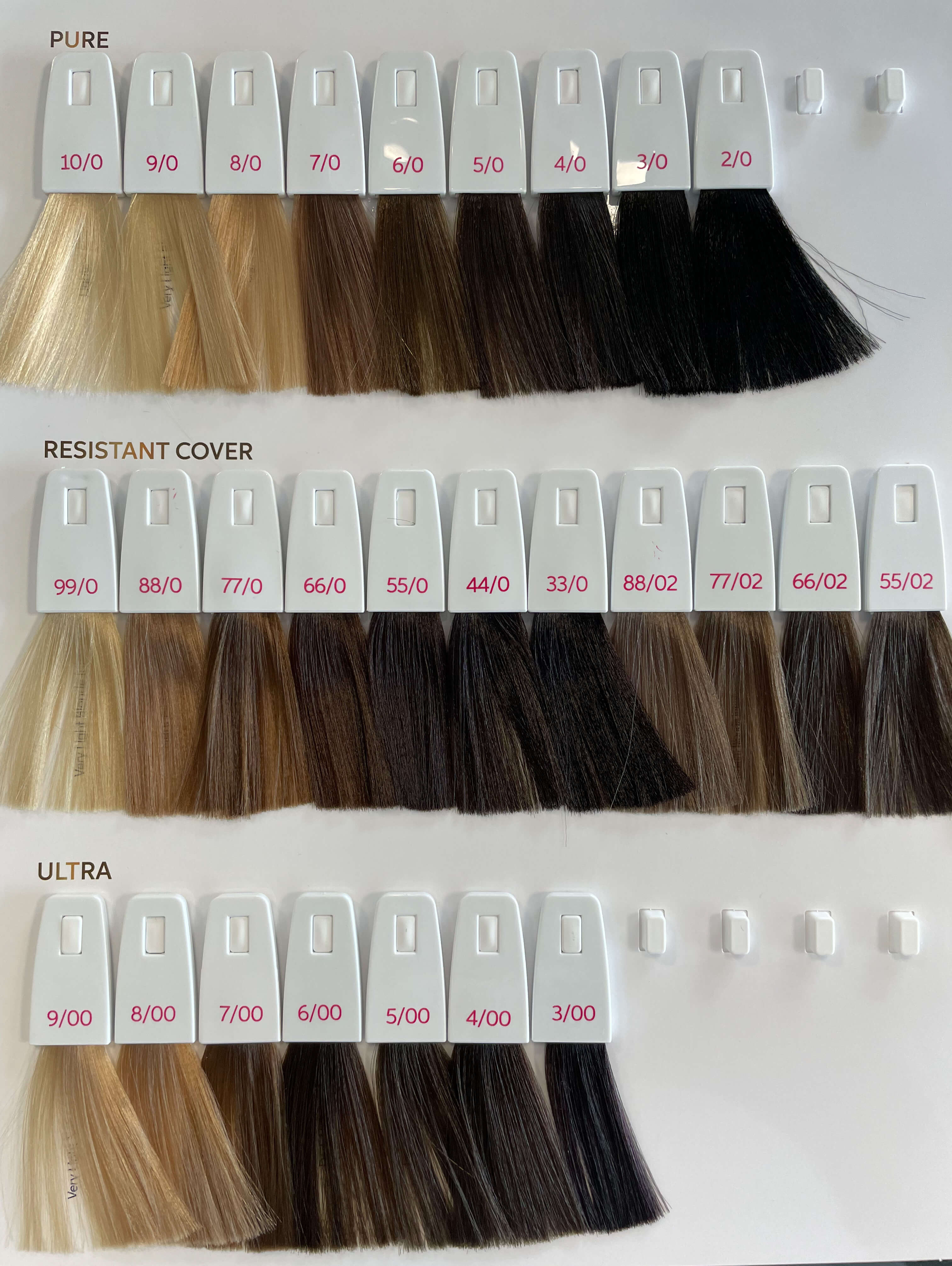 Shade chart 1