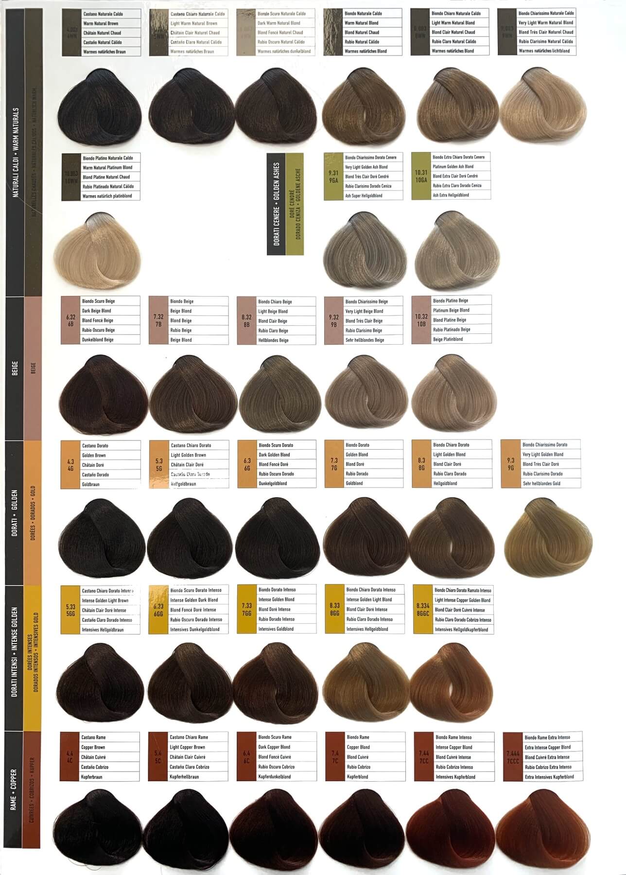 Shade chart 2