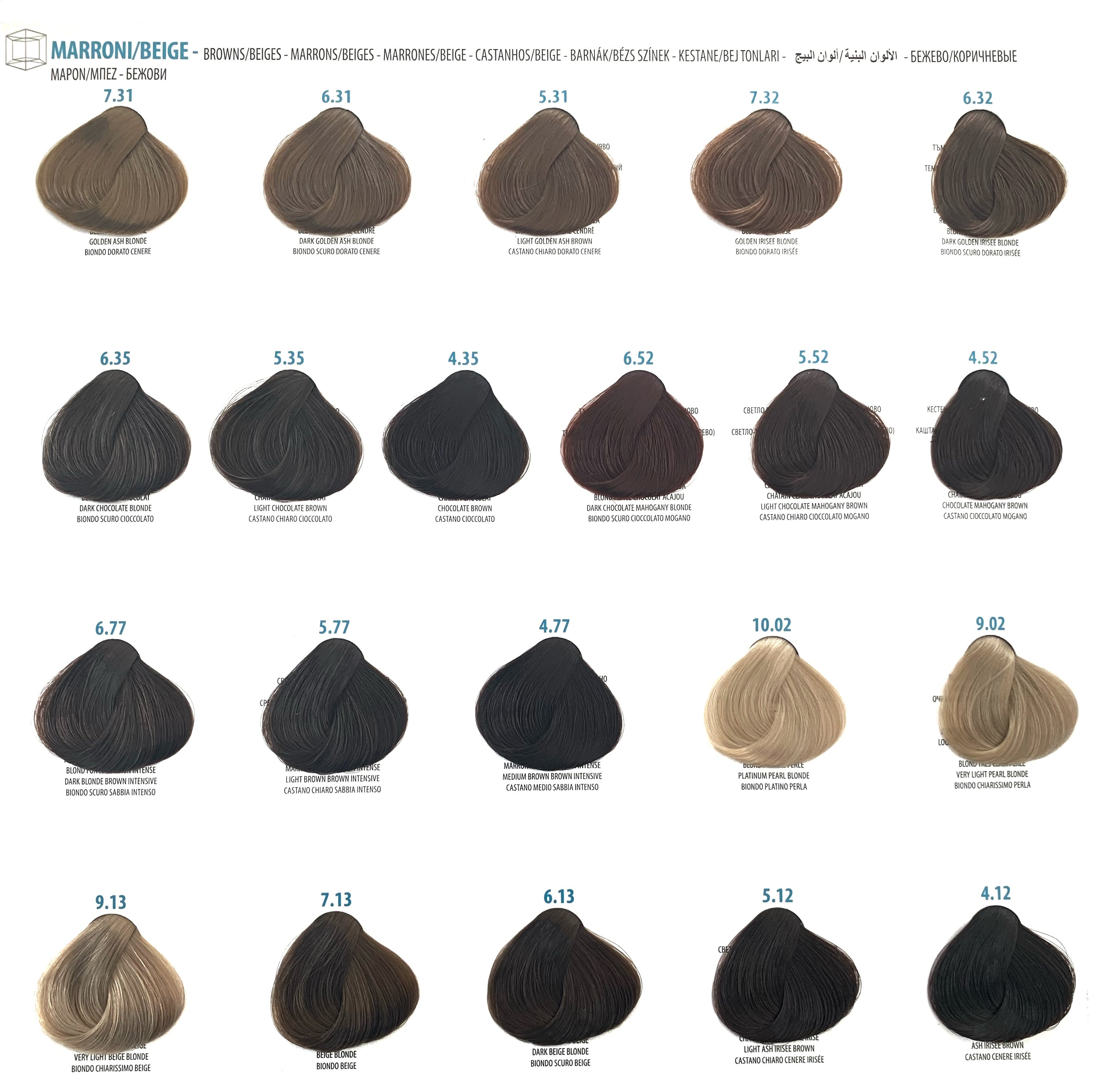 Shade chart 2