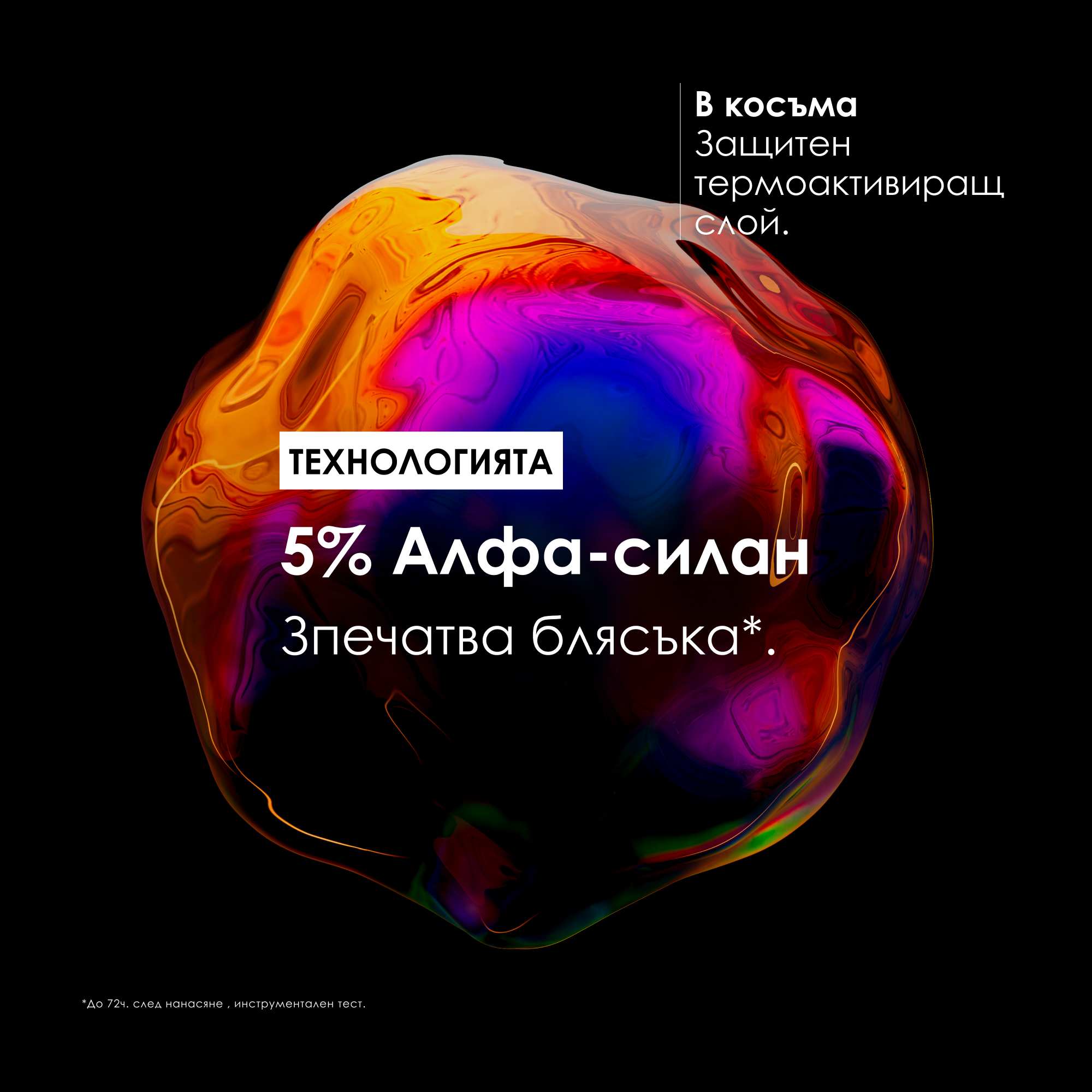 L'Oreal Professionnel Vitamino Color Spectrum — 6