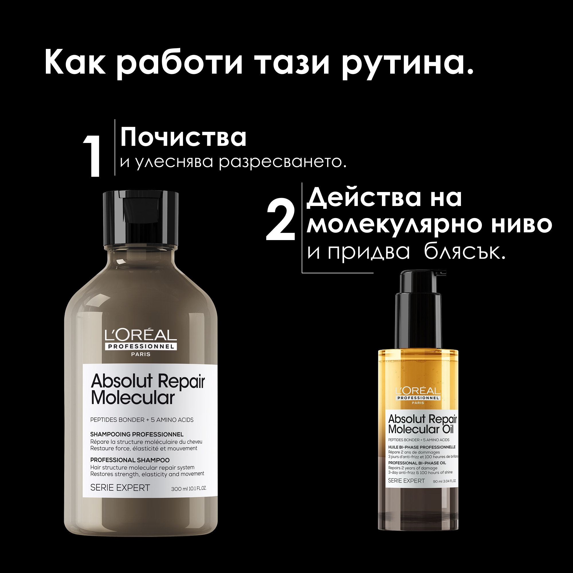 L'Oreal Professionnel Absolut Repair Molecular — 4