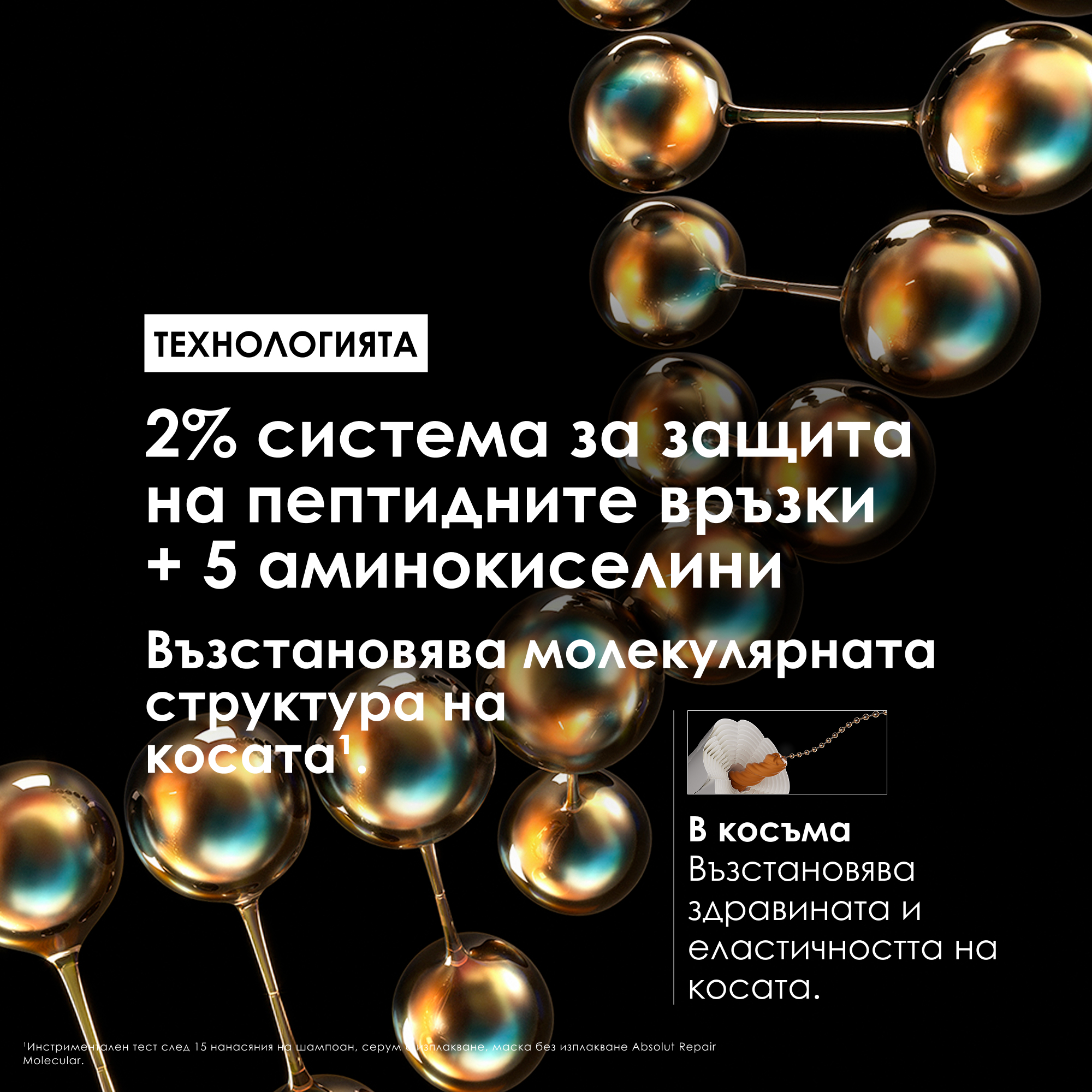 L'Oreal Professionnel Absolut Repair Molecular — 6