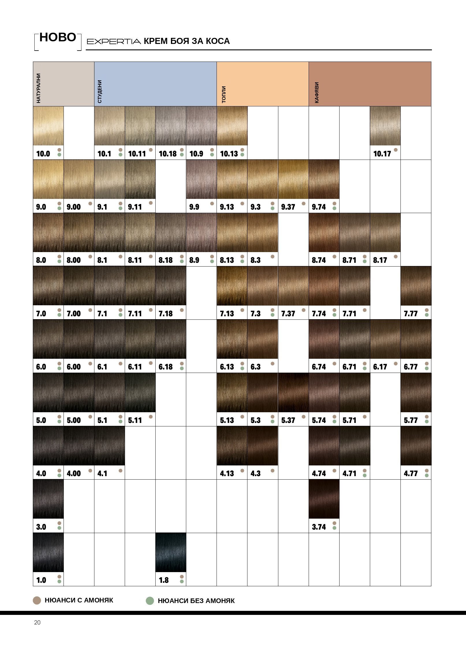 Shade chart 1