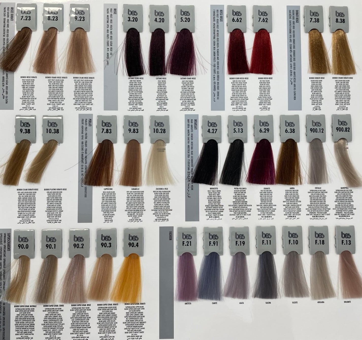 Shade chart 3