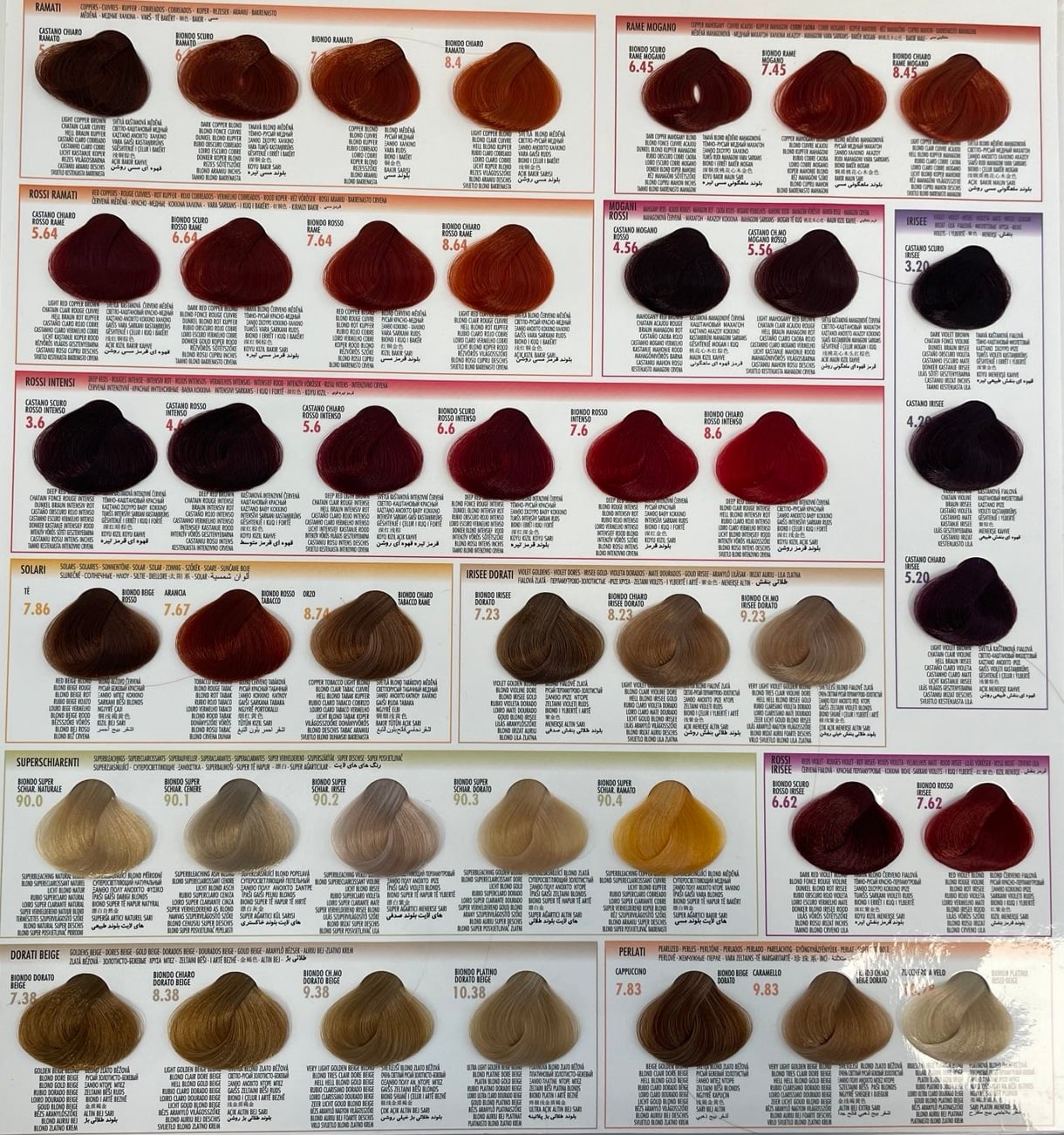 Shade chart 6