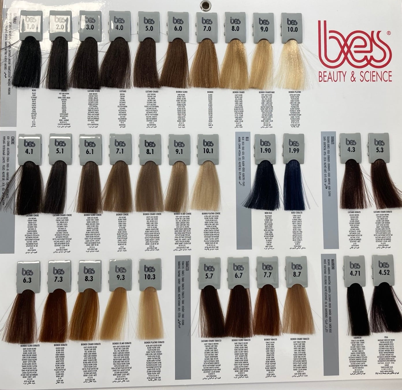 Shade chart 1