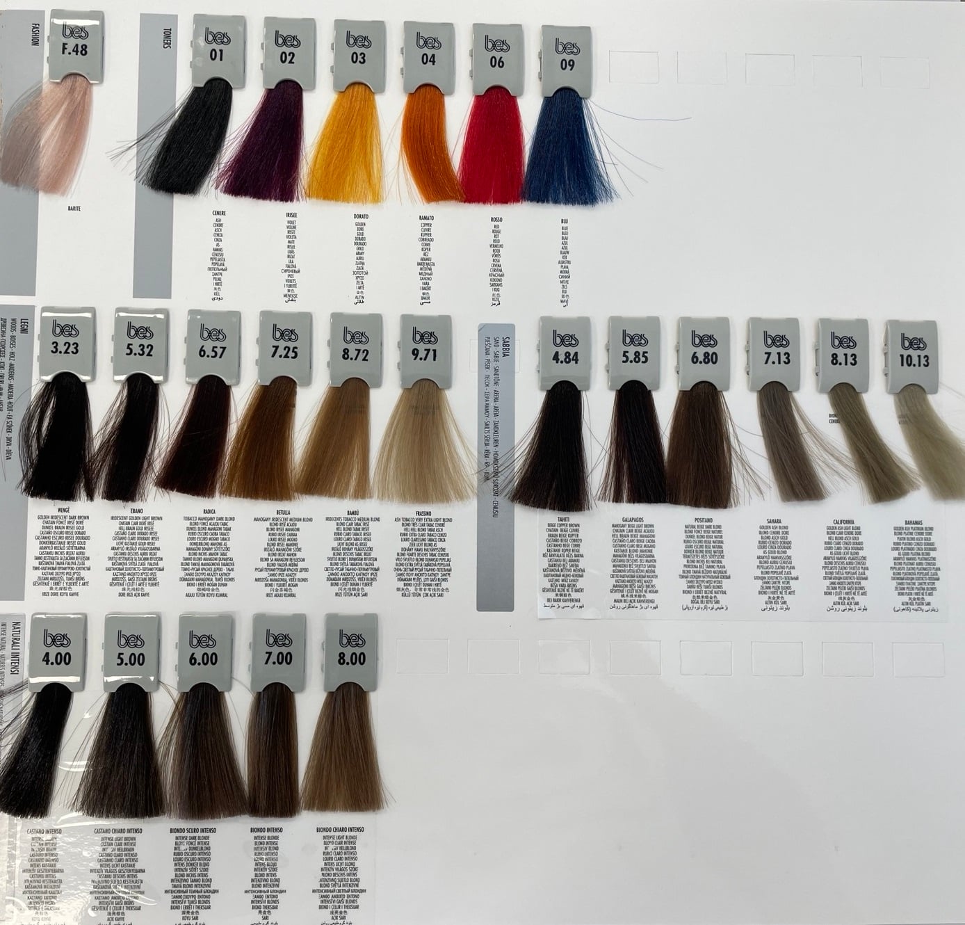 Shade chart 4