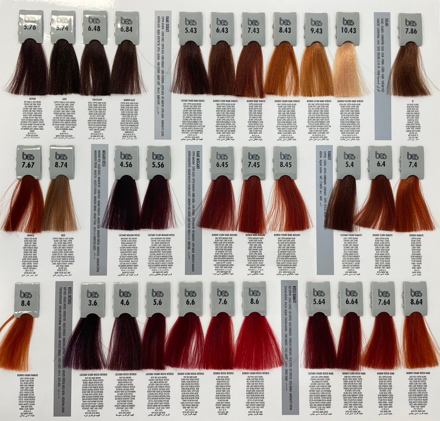 Shade chart 2