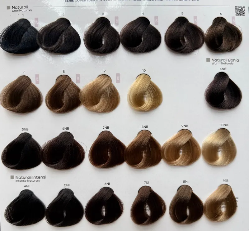 Shade chart 1