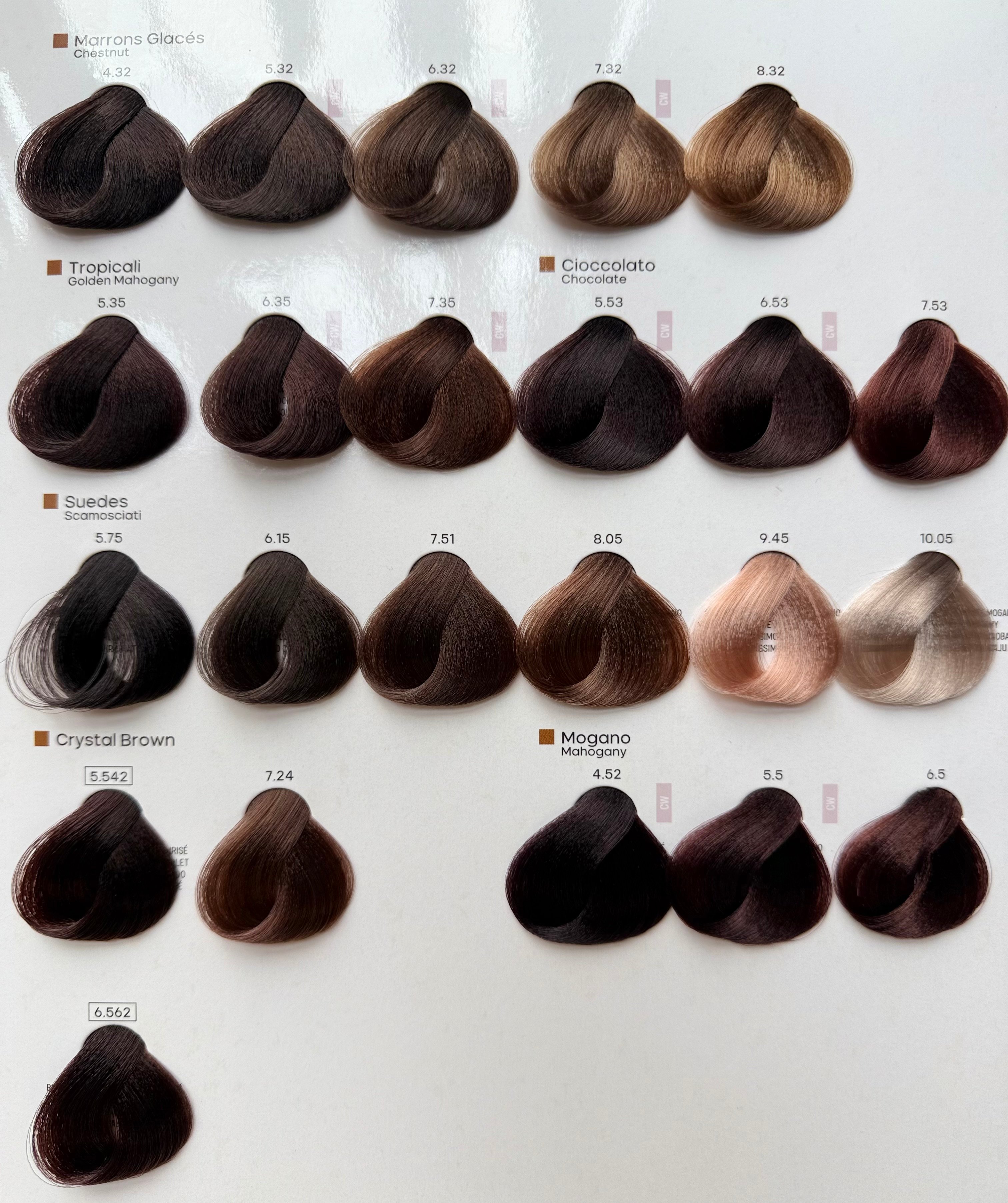 Shade chart 3