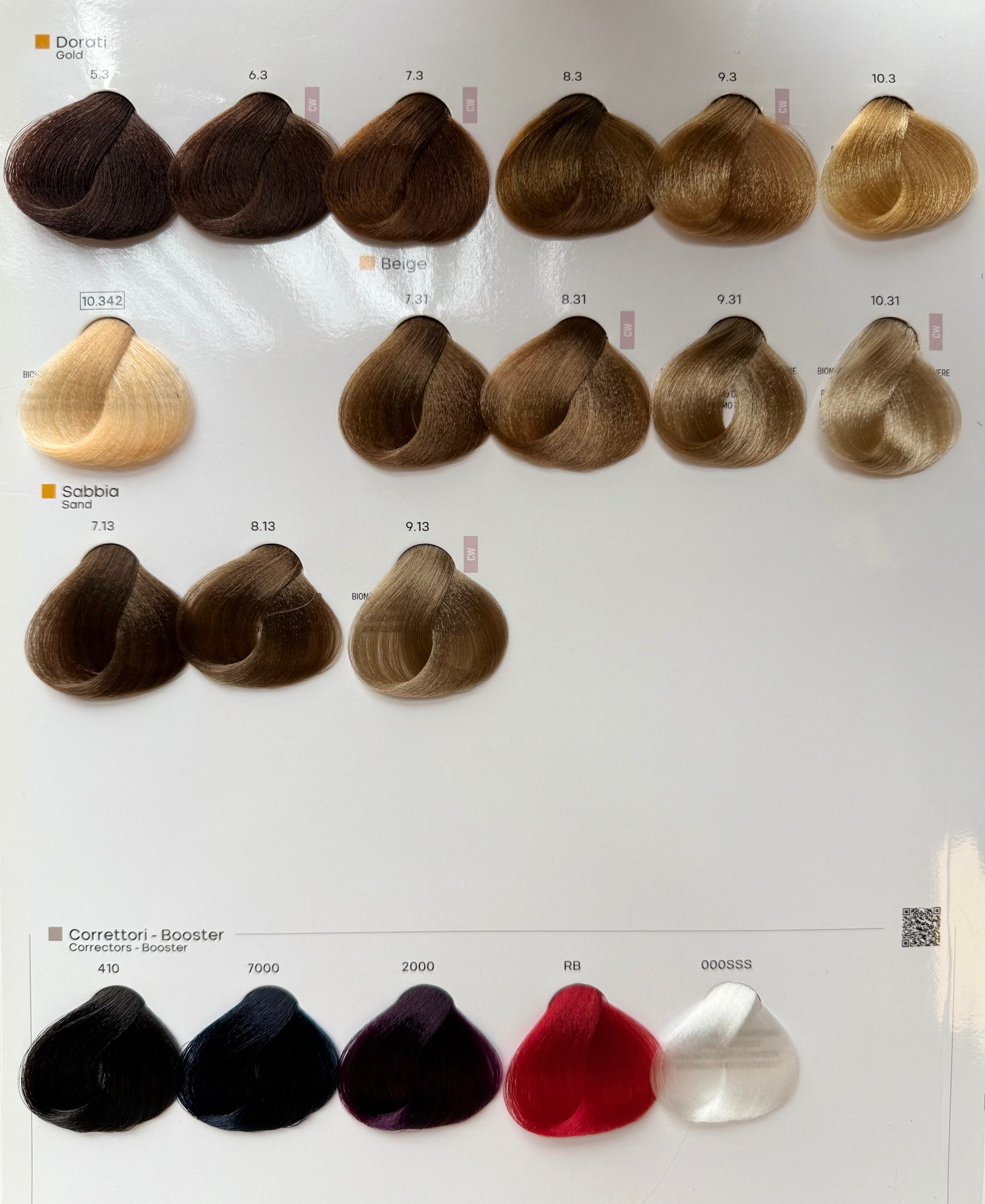 Shade chart 5