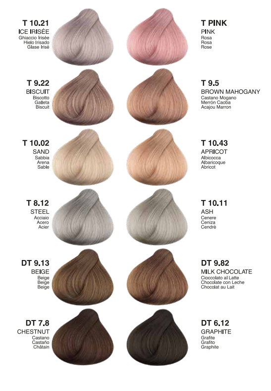 Shade chart 2