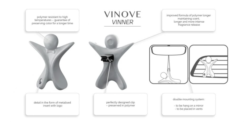 Ароматизатор за кола Vinove VINNER BAHRAIN — 3
