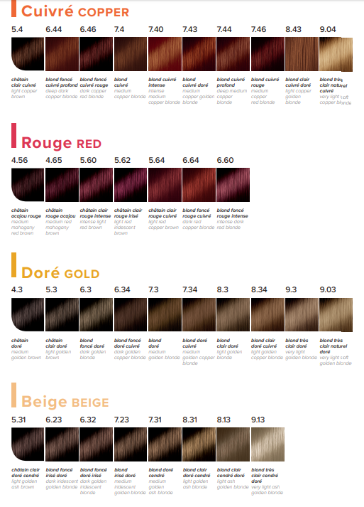 Професионална боя за коса Coiffance Professional Couleur Papillon 100ml (РАЗЛИЧНИ НЮАНСИ) — 4