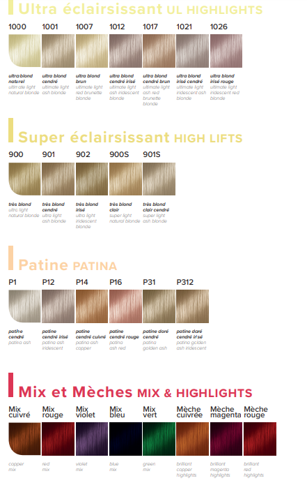 Професионална боя за коса Coiffance Professional Couleur Papillon 100ml (РАЗЛИЧНИ НЮАНСИ) — 5