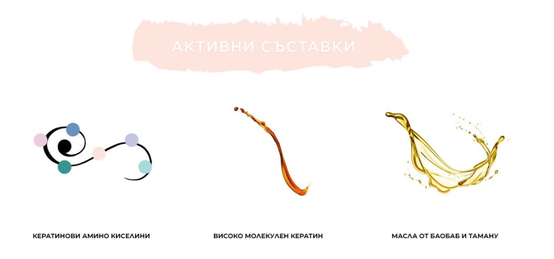 Безсулфатен шампоан за дисциплиниране на непокорни коси с кератин BRAVE NEW HAIR Keratin 250ml — 3