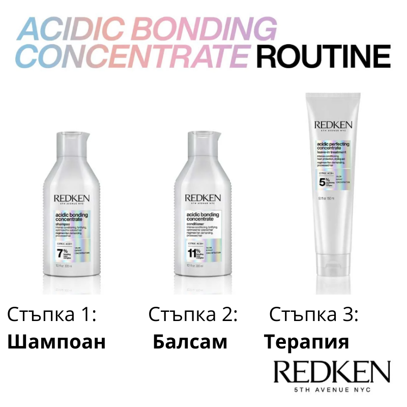 Възстановяващ дуо сет за увредена коса Redken Acidic Bonding Concentrate — 10
