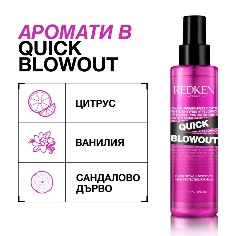 Термозащитен спрей за коса Redken Quick Blowout Lightweight Blow Dry Primer Spray 125ml — 6