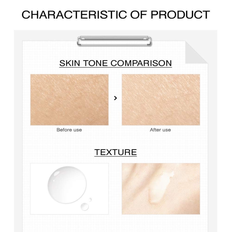 Изсветляващ серум с ниацинамид RNW Der. Concentrate Niacinamide Plus 30ml — 3