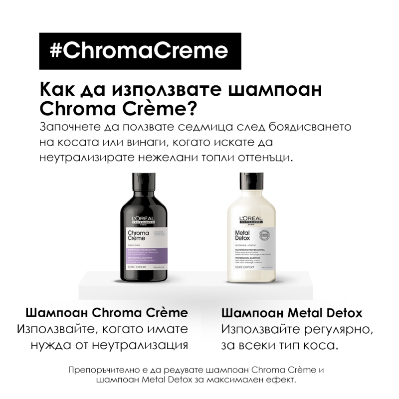 Неутрализиращ шампоан за кестенява коса Loreal Professionnel Chroma Crème Blue Shampoo 300ml — 9