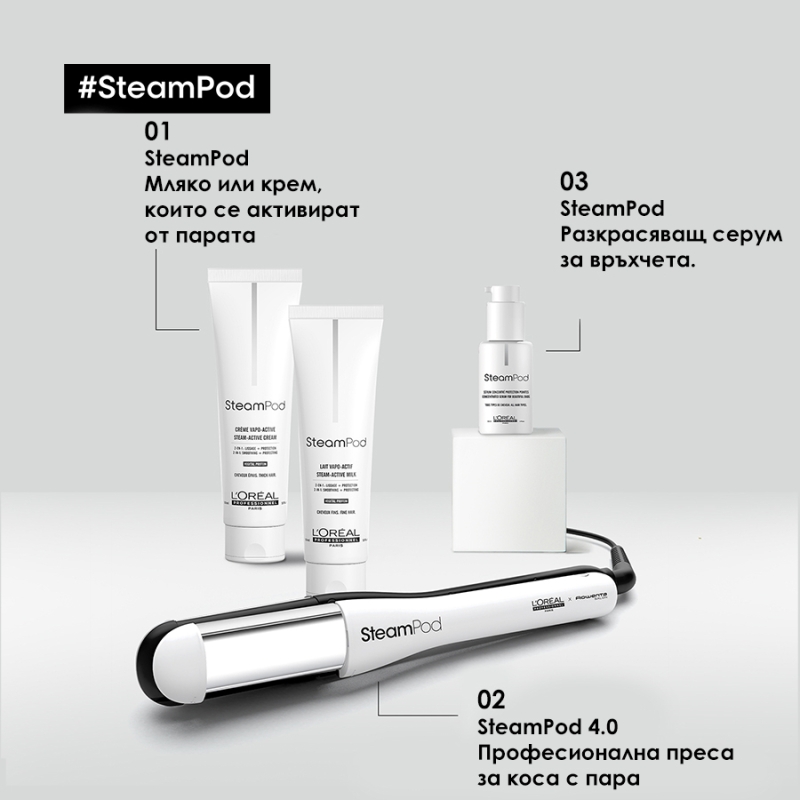 Професионална преса за коса с пара Loreal Professionnel Professional Styler SteamPod 4.0 — 4