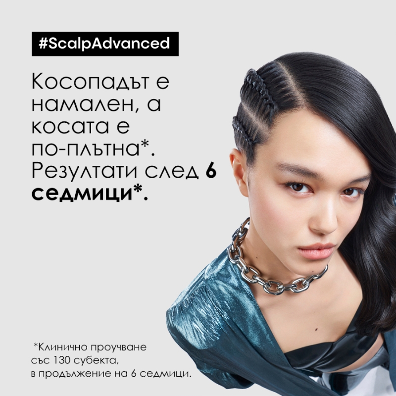 Ампули против косопад Loreal Professionnel Aminexil Advanced Anti-Thinning Tratment 42x6ml — 5