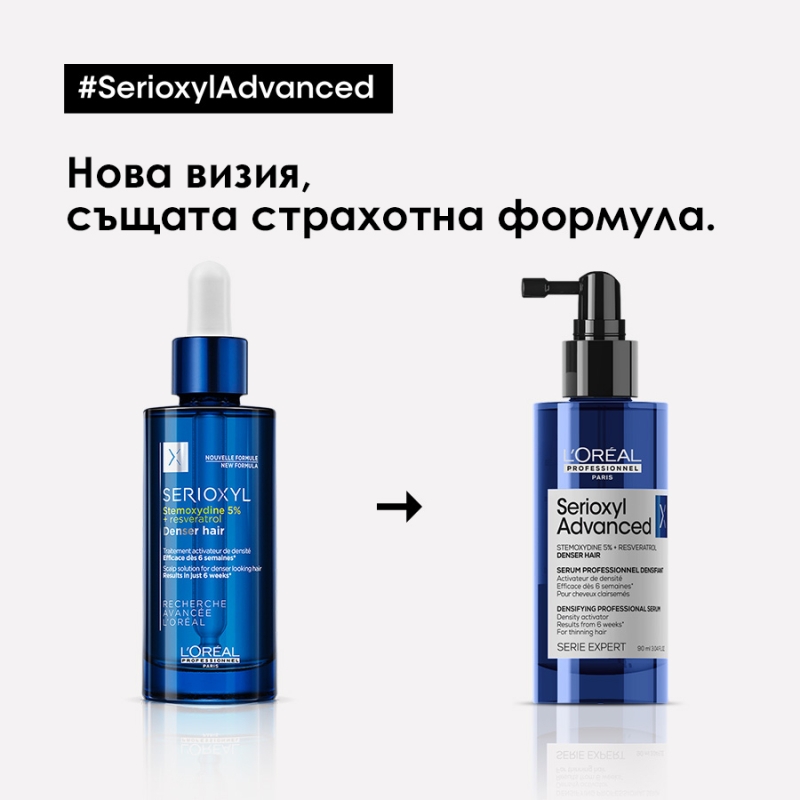 Серум против косопад, обогатен с 1,5% аминексил за видимо плътна и силна коса Loreal Professionnel Aminexil Advanced Anti-Hair Loss Serum 90ml — 2